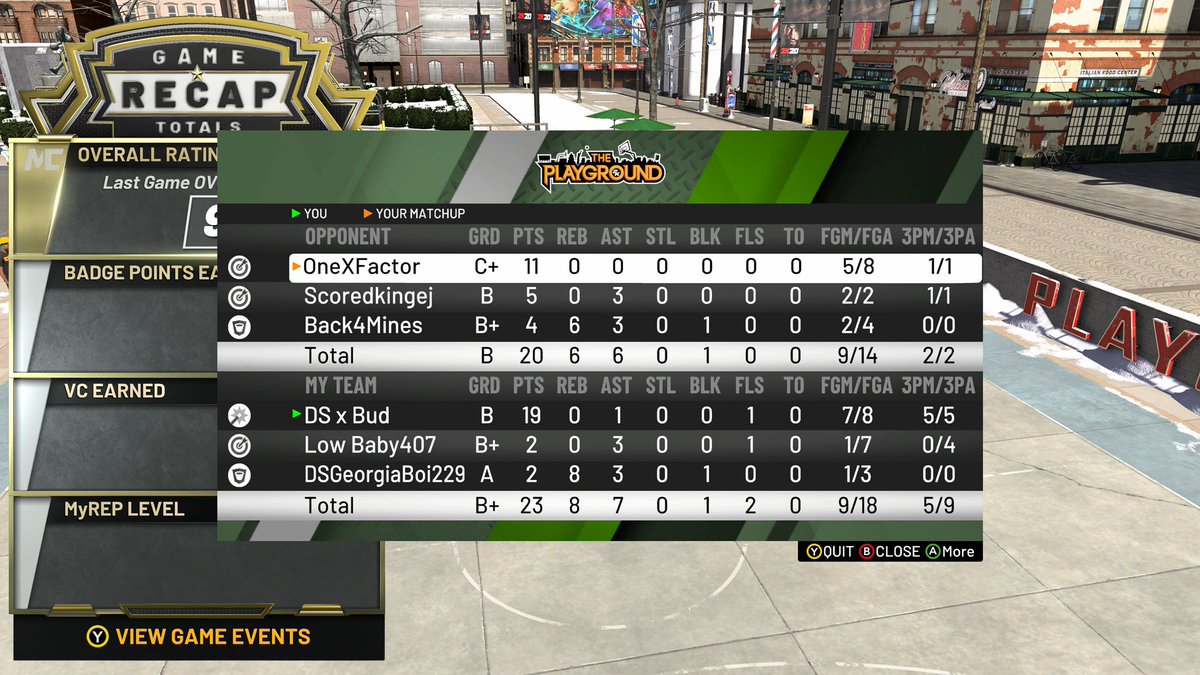 Pnutxmoney's tweet photo. #XboxOne #NBA2K20 #greenlight #grindtolegend https://t.co/ZL5ABBVo3L