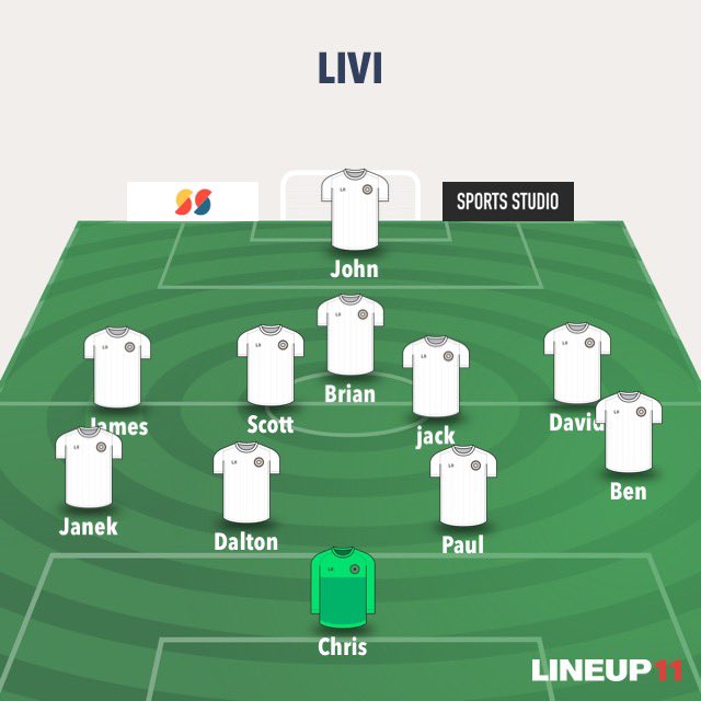 JfcU19s's tweet photo. Livi team to start today #MTLU https://t.co/frMWI3CUU7