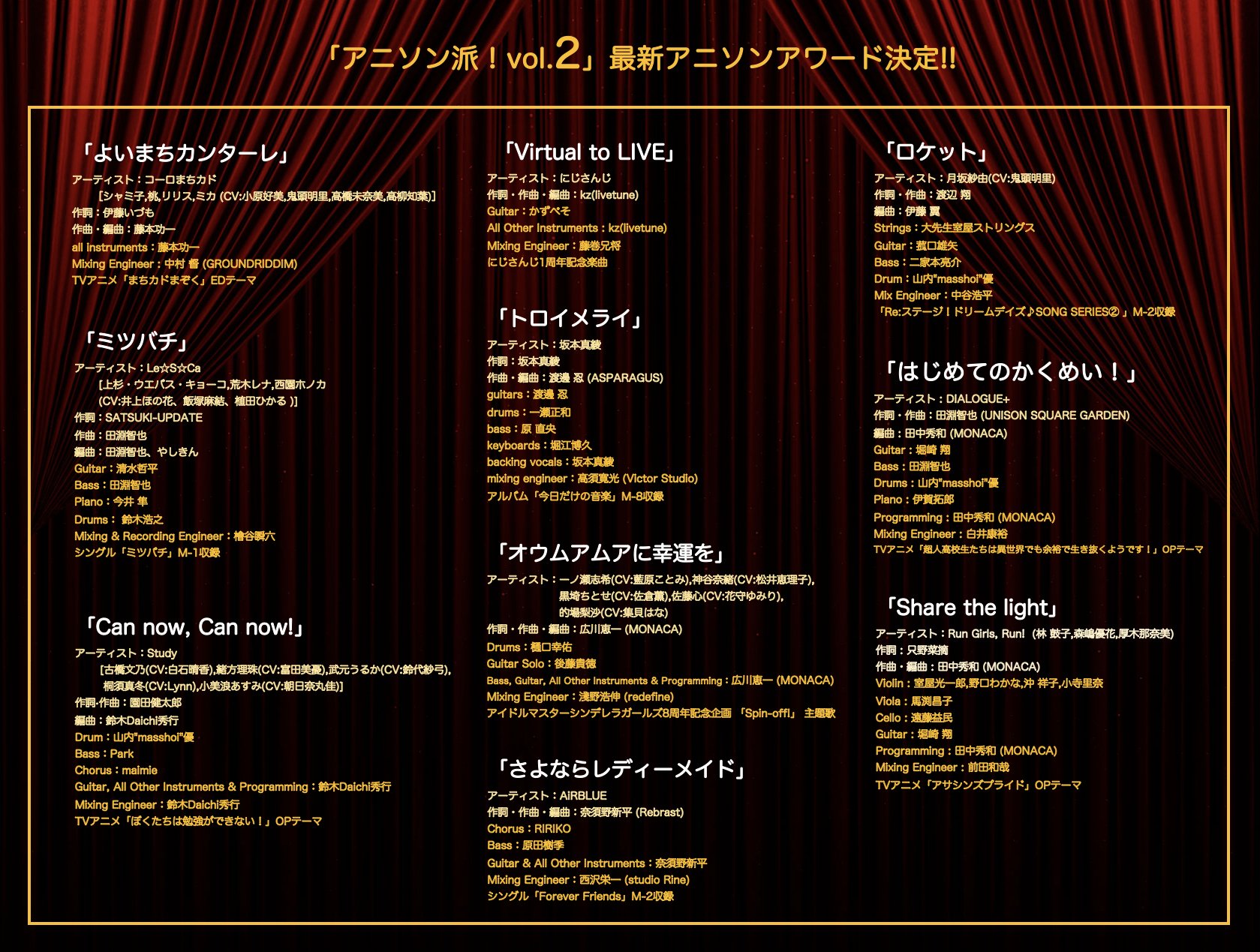 アニソン派 Project 19年総まとめ アニソン派 的おすすめ最新アニソンアワード そして投票の結果 今回決定した10曲はこちら 皆様 ご投票ありがとうございました 前回のアワード受賞曲のうち19年発売の楽曲は殿堂入りとし 今回は対象外 アニソン派 Project 19年総まとめ アニソン派 的おすすめ最新アニソンアワード そして投票の結果 今回決定した10曲はこちら 皆様 ご投票ありがとうございました 前回のアワード受賞曲のうち19年発売の楽曲は殿堂入りとし 今回は対象外