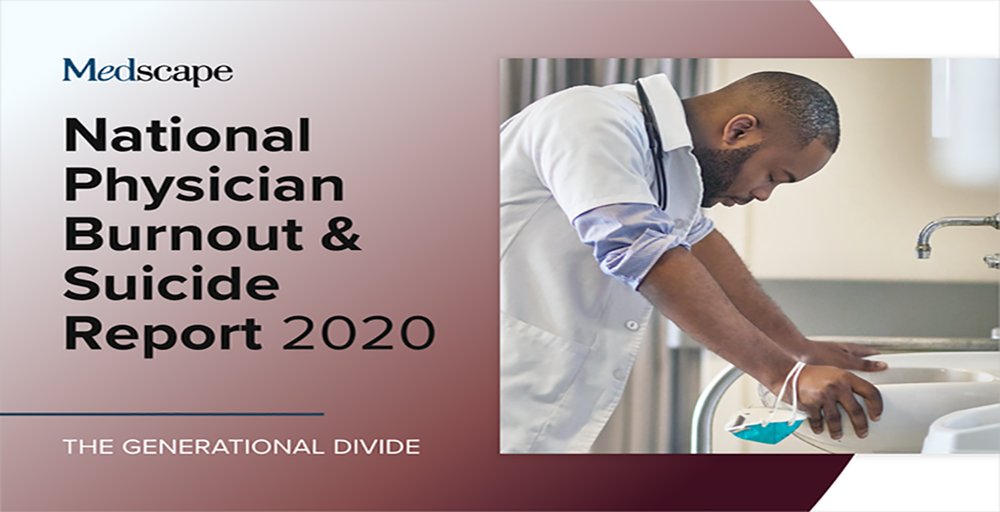 Medscape's tweet photo. Urology, neuro, and nephrology top the list of physicians who feel burned out. General surgery, psych, and ortho have the least burn out.  https://t.co/ztqbHYrAz0 https://t.co/EapDZBFO3q
