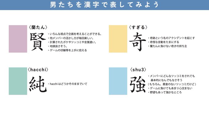 しずえさんのtwitterイラスト検索結果