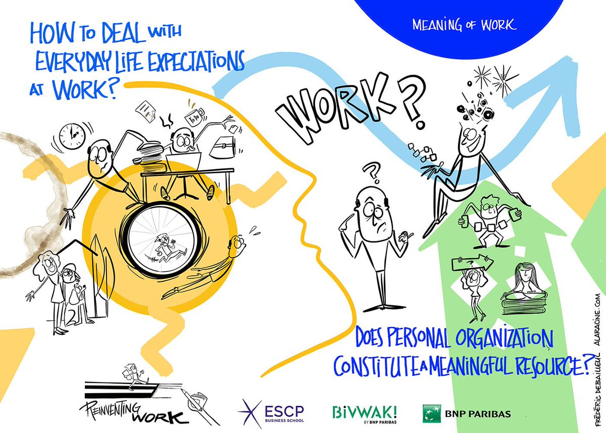 benmartin's tweet image. Quelle implication individuelle sur le sens du travail ?
#reinventingwork
vie @ESCP_bs @BNPParibas