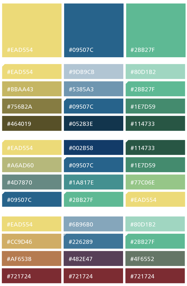 MonikaRohner's tweet photo. It's so much fun to create decent color palettes with #vizpalette. Thanks to @DataToViz and @Elijah_Meeks for creating this tool ! https://t.co/cyhvvly9sL https://t.co/HdCQcUHQSJ