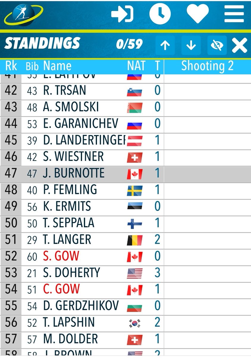 LeafBiathlon's tweet photo. 🇨🇦🍁 https://t.co/WAAiudDGgd