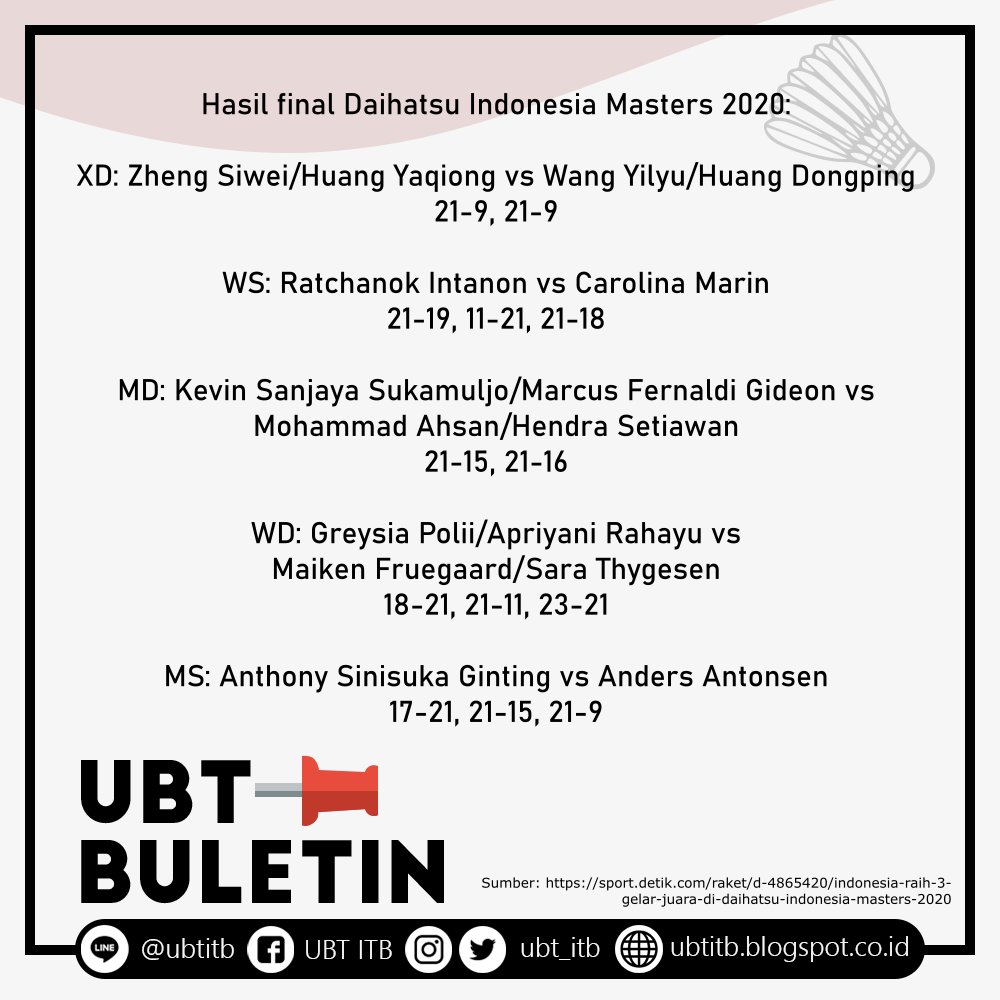 Unit BuluTangkis ITB tweet media