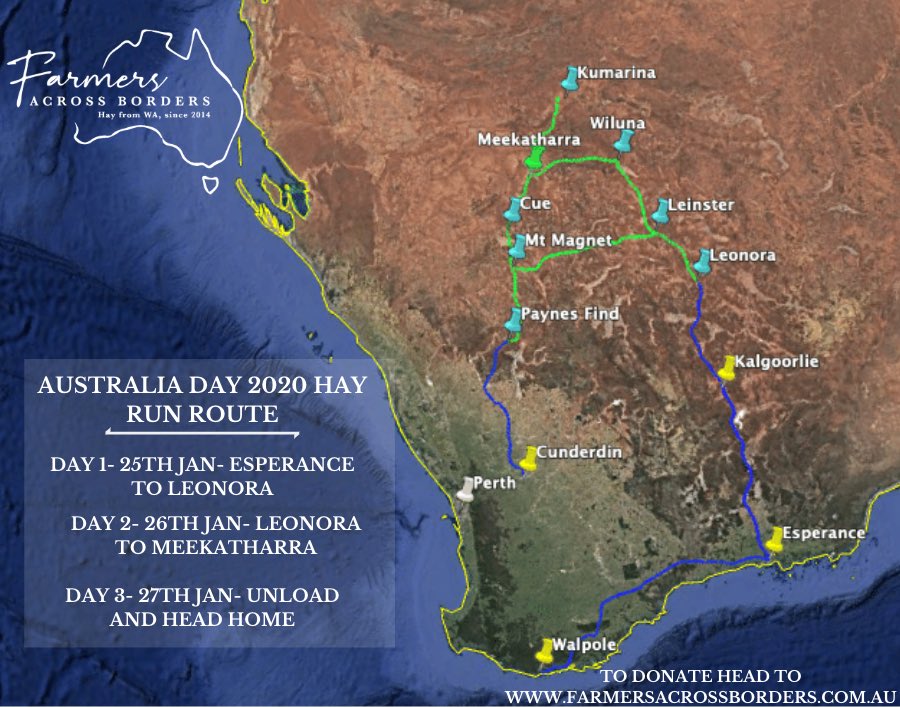 Farmers Across Borders tweet media