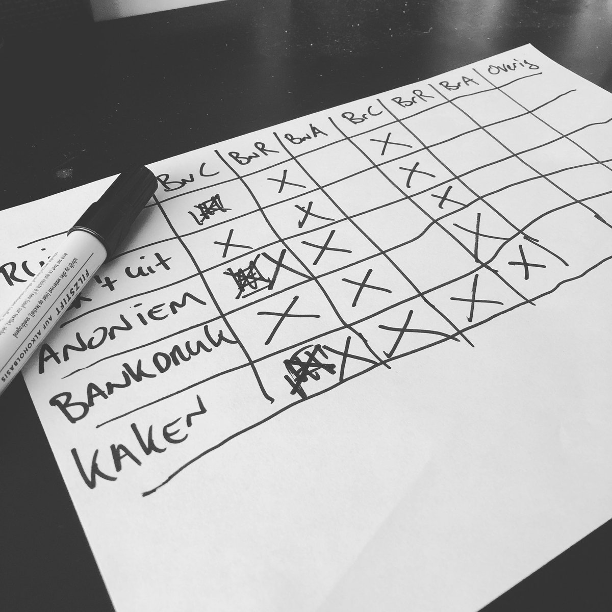 Vocalen.
.
.
#nieuwetracks #opnames #onetakers #nieuwemuziek #snelmeer #zinin