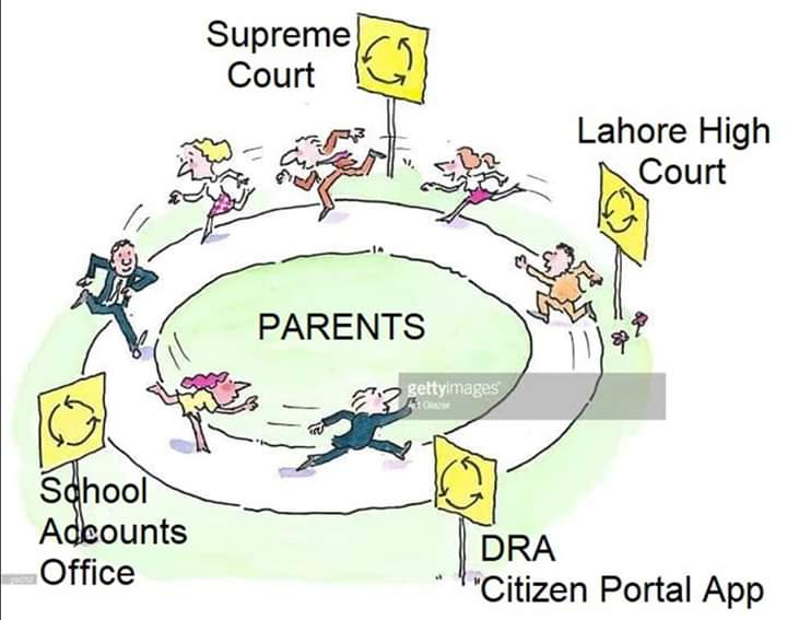 AdvNidaAslam's tweet photo. Please don't ignore the trend
You have a lot of following.

#ImplementFeeControl
یہ سکول سپریم کورٹ سے بھی طاقتور ہو چکے ہیں کیا؟ 

سات ماہ سے "سپریم کورٹ" کا فیصلہ ردی کی ٹوکری میں پڑا ہے۔
یہ قوم کے لیے لمحہ فکریہ ہے۔ 
آواز اٹھائیں https://t.co/zLVMZuus09