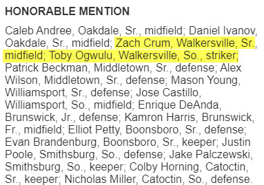 BoostersWHS's tweet photo. From @FrederickSports: All Central Maryland Conference* (CMC) Gambrills Division Boys Soccer Honorable Mention  

Athlete mentions: @ZachCrum10  Toby Ogwulu

💙🦁💛⚽️
@LionsVarsity
 
*The All-CMC teams are selected by the conference’s coaches. https://t.co/Qn7eWhyRq4