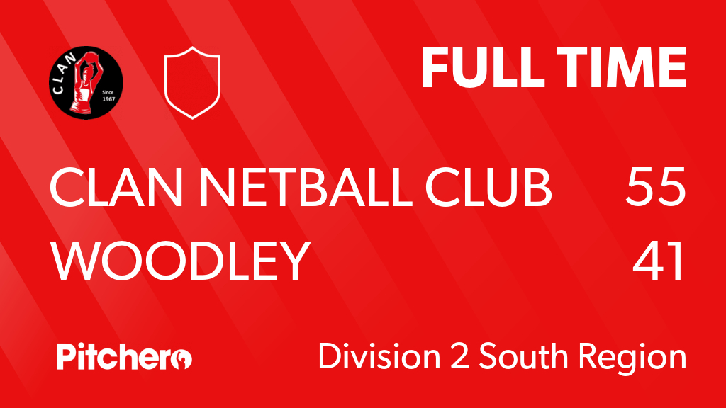 ClanNetball's tweet photo. FULL TIME: Clan Netball Club 55 - 41 Woodley
#CLAWOO #Pitchero
https://t.co/PlColuaAPX https://t.co/t1znvrlSyr