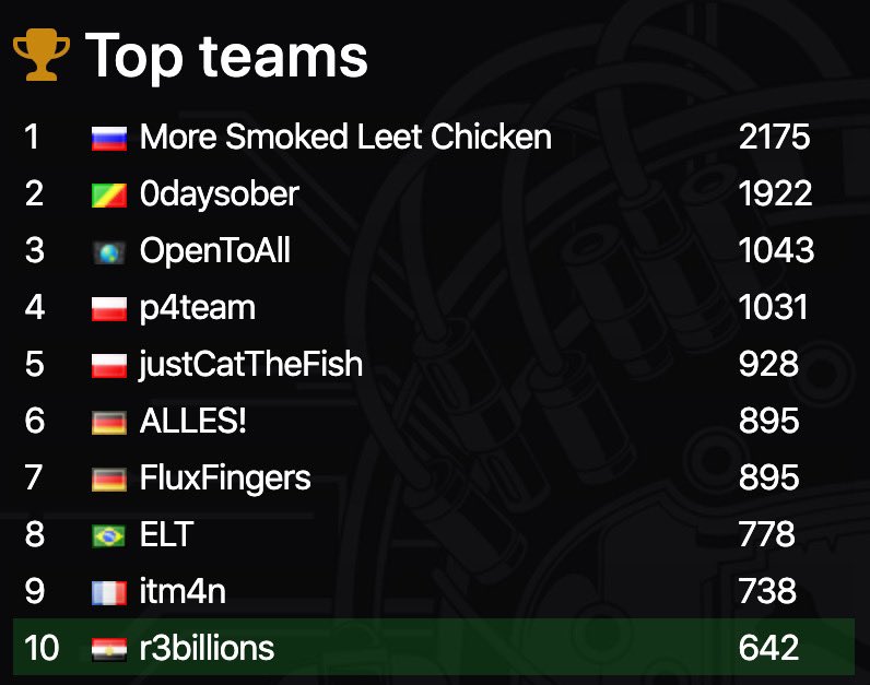 A year ago vs now <a href="/1ns0mn1h4ck/">Insomni'hack</a>