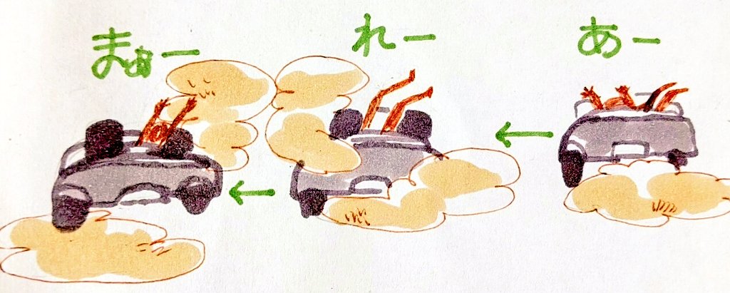 にゅーED最高でした…
(※旧さんたちもいます 