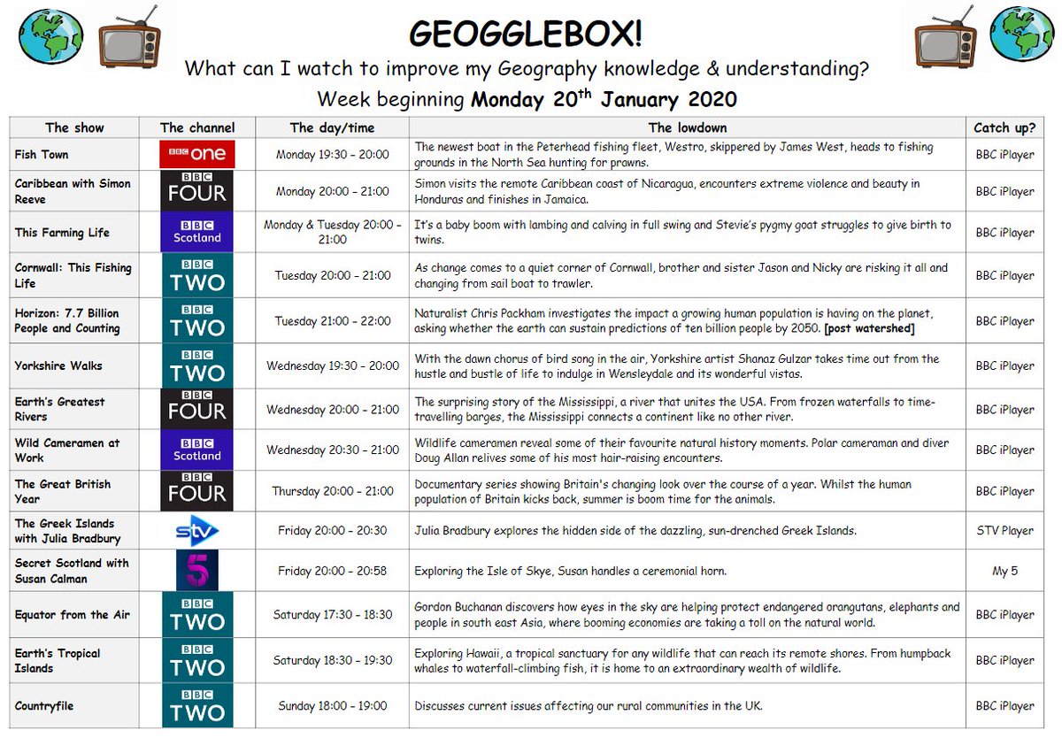 lenziegeo's tweet image. Some great #geogglebox this week. Higher pupils may want to relax after the prelims by watching Horizon on Tuesday. You'll be getting back into the population topic when you return to school on Wednesday. JC