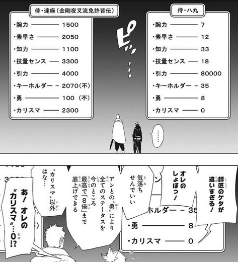 サムライ８ を含むマンガ一覧 いいね順 ツイコミ 仮