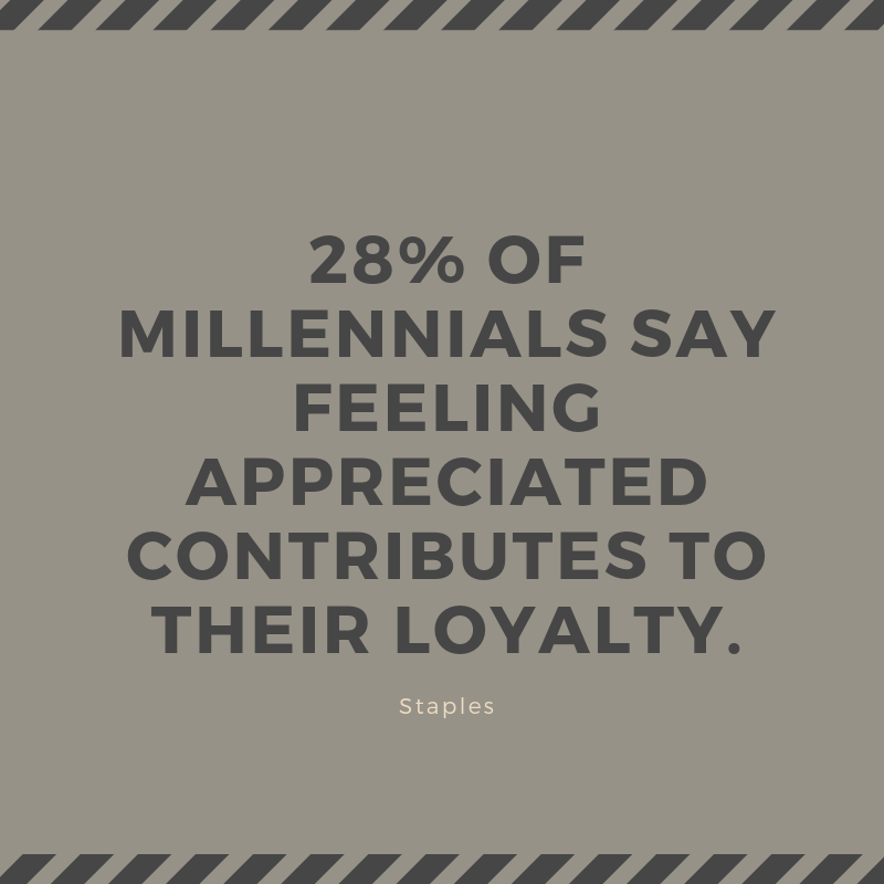 BruceFoxInc's tweet image. Do your employees feel appreciated? 

#hrtribe #hrstats #work