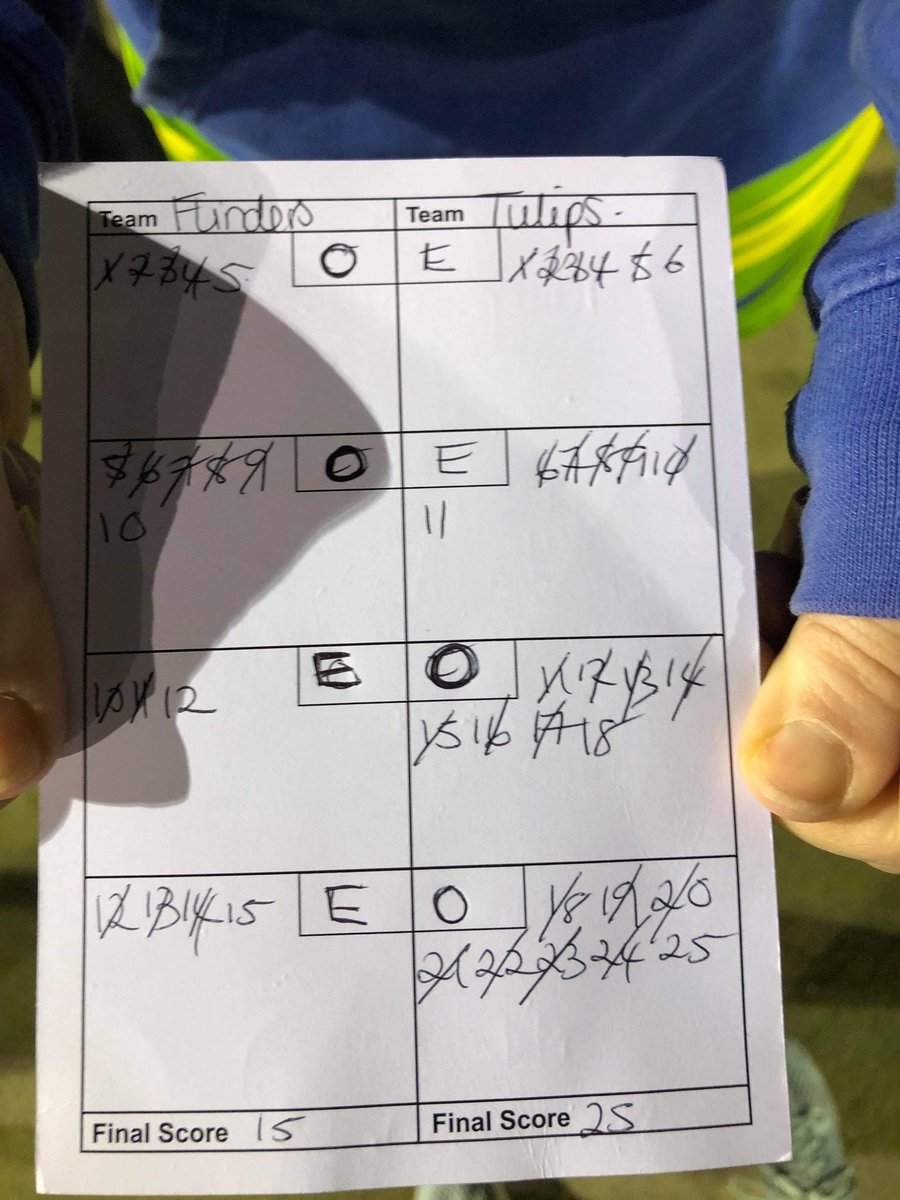 Spalding Netball Club tweet media