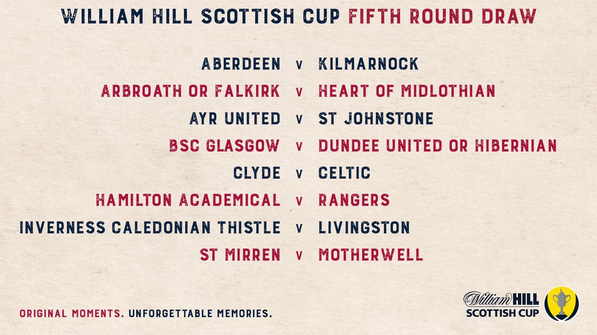 Scottish Cup On Twitter Here Is The Williamhill Scottish Cup Fifth Round Draw In Full Ties To Be Played Weekend Of 8 And 9 February 2020 Scottishcup Https T Co 7mlqagbcxm