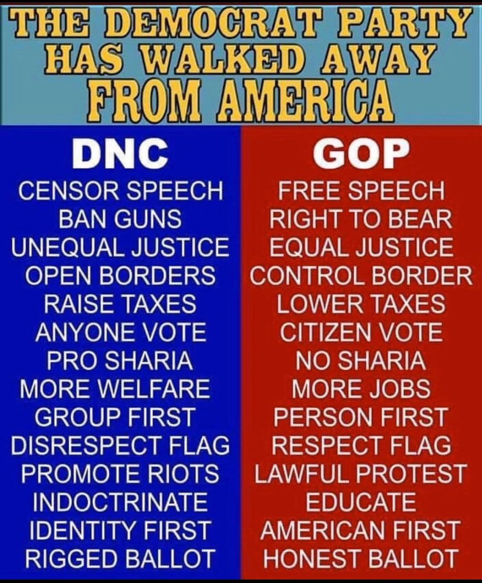 wonderworld2016's tweet photo. Wake up America! Democrats will not protect our rights! #2ADefenders ๐บ๐ธ๐บ๐ธ๐บ๐ธ #2AShallNotBeInfringed
#2ARights #FirstAmendment
#KAG #StengthInUnity #TWGRP https://t.co/GOQ3kUG0Kb