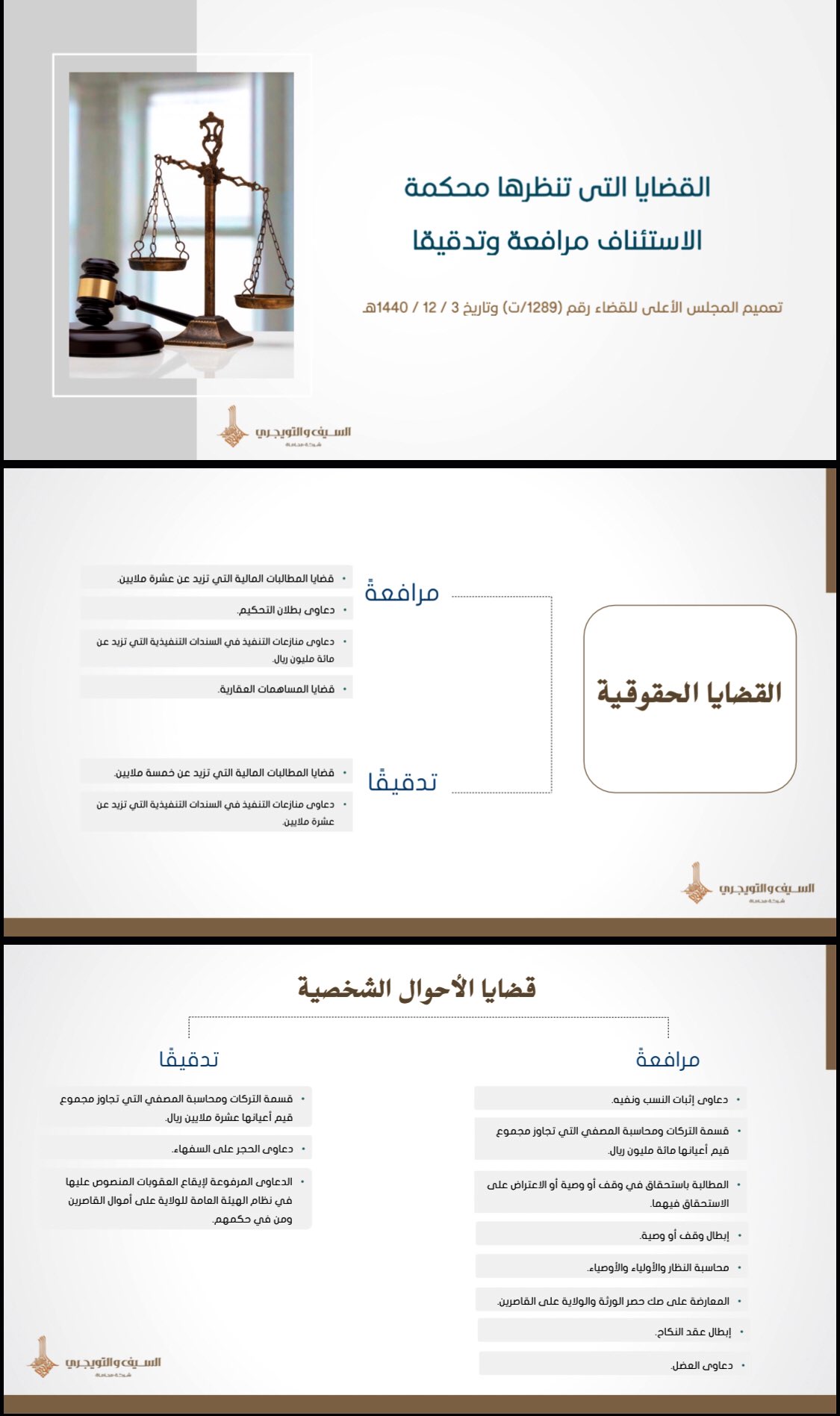 مختارات عدلية |⚖️ on Twitter: "القضايا التي تنظرها محكمة الاستئناف