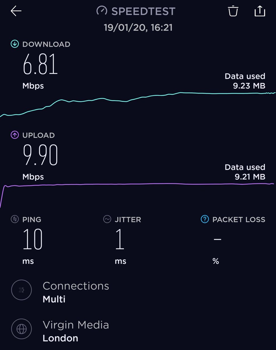 R_JFF's tweet photo. Get virgin media they said, its super fast they said. @virginmedia where is my 150mb I pay for? #braodband #ukvirginmedia #slowspeeds #virginmedia #virgin #hub3 #Upgrade https://t.co/IjnKz9SsjS