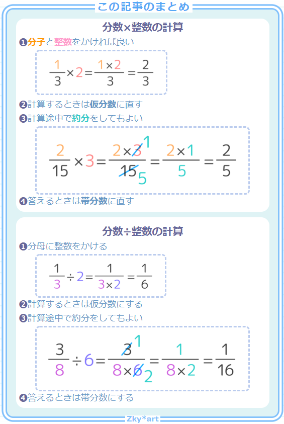 70以上 整数 と 分数 の 足し算 ぬりえのベストコレクション