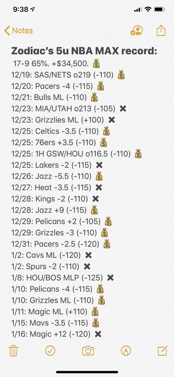 ZodiacKilla69's tweet photo. Alright fellas, as I said yesterday I got another 5u POD NBA play going off today, 6-1 in our L7 🔥🔥🔥

NBA 5u POD YTD:

17-9, 65%, +$34,500. 💰

Y’all want me to post another winner?? 

Show me some support with #Likes #RTs #Comments gotta see y’all want it 🤷🏻‍♂️

LFG!🔥 https://t.co/UTZYlDnIyv