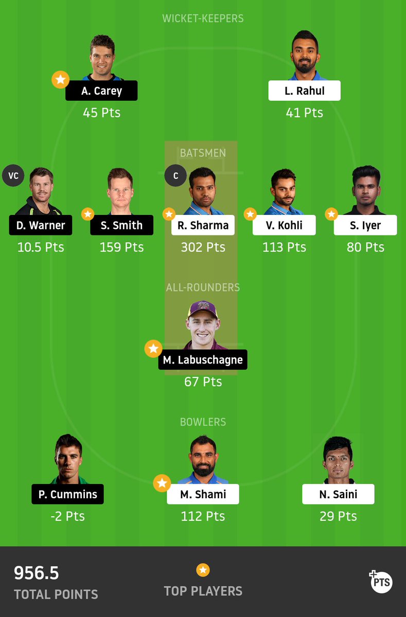 nandy_ortan's tweet photo. @imbalkarn @ESPNcricinfo 😅😅😅 https://t.co/sE7AxQpAcK