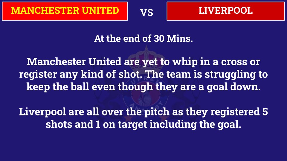 OntarioBmac's tweet photo. #EPL #premierleague #football #soccer #Analytics #manunited #MUFC vs #LFC #Manchesterunited vs #Liverpool #MUNLIV #LIVMUN
At the end of 30 mins, United are goal down and hememd in their own zone. Its all liverpool domination as usual. https://t.co/UY7XzUdEOi