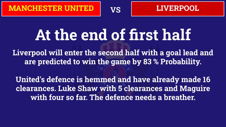 OntarioBmac's tweet photo. #EPL #premierleague #football #soccer #Analytics #manunited #MUFC vs #LFC #Manchesterunited vs #Liverpool #MUNLIV #LIVMUN

16 clearances made by United's defence in the first half as Liverpool are in full control so far. https://t.co/4t3rITfIqr