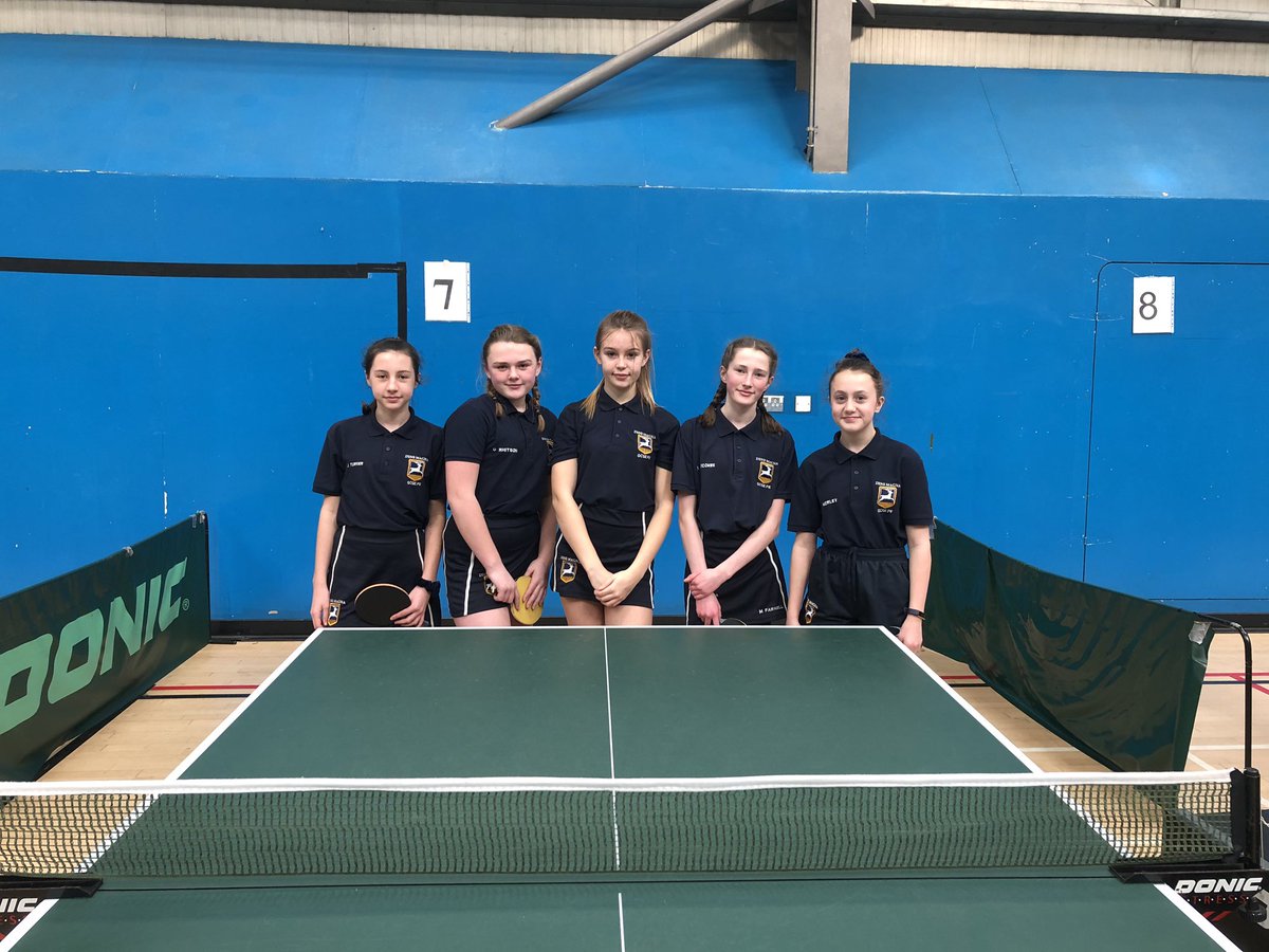 Dene Magna PE tweet media