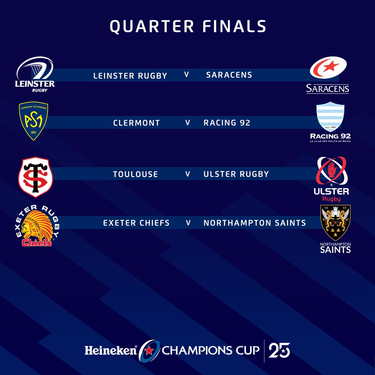 champions cup quarter finals