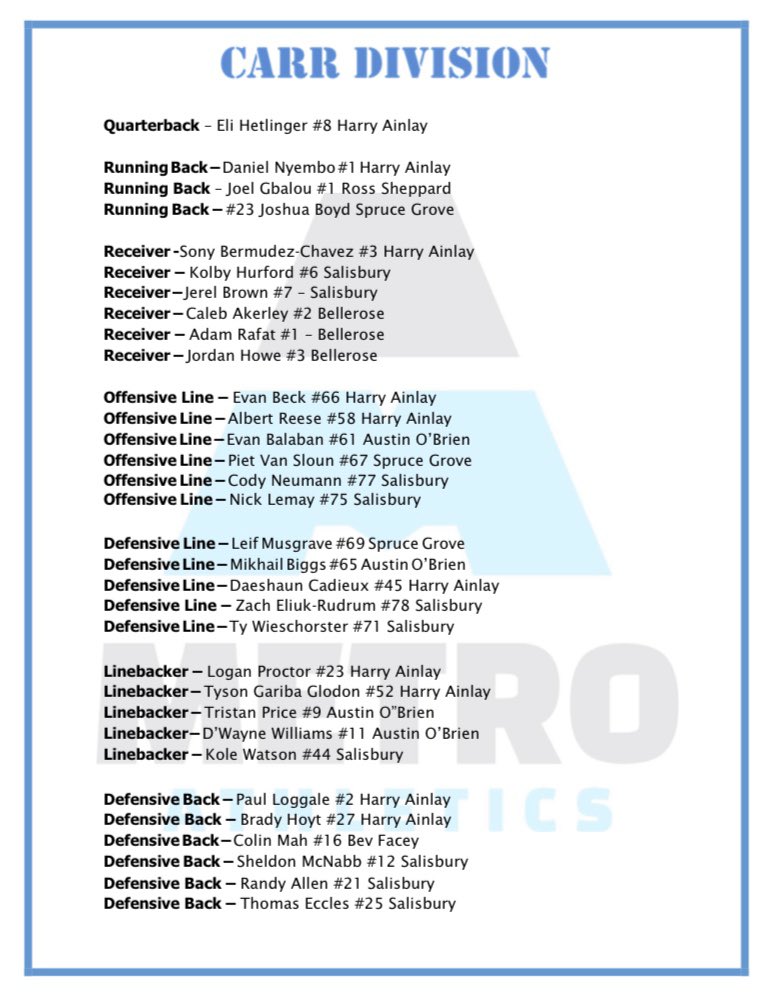 Congrats to our <a href="/metro_athletics/">MetroConferenceAthletics</a> All-Edmonton Team members!