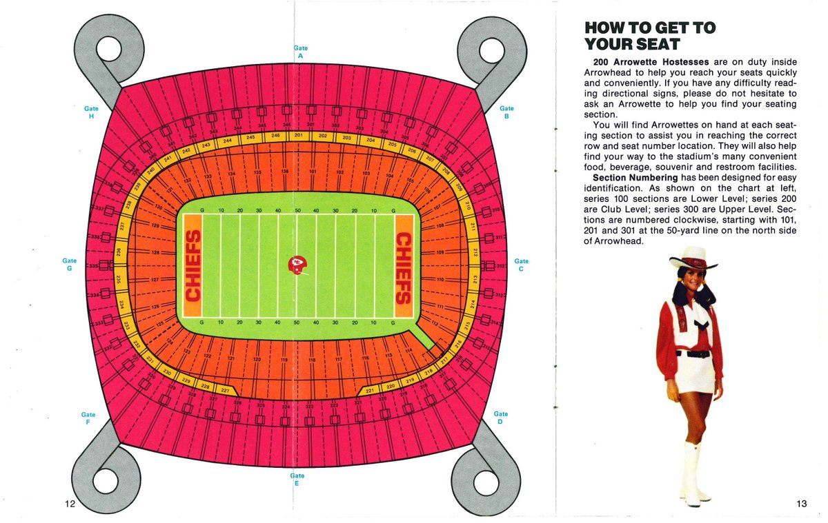 KCLibrary's tweet photo. For all @Chiefs &amp; @Titans fans headed to Arrowhead: here is part of a 1972 guide to stadium from our Missouri Valley Special Collections. We think you'll find it helpful since there are no longer Arrowette Hostesses to show you around. #kcHistory #ChiefsKingdom #ArrowheadStadium https://t.co/O0YDlbSOfb