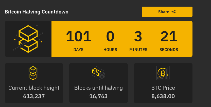 binance's tweet photo. Tick-tock. #Bitcoin

⏲️https://t.co/zFrFY8u4bG https://t.co/IbQvIP4uPQ