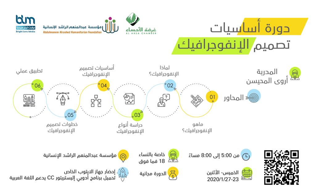 دورة اساسيات الأنفوجرافيك موعدنا معكم في الاحساء🤩 
forms.gle/bySnzQcomaYZSz…