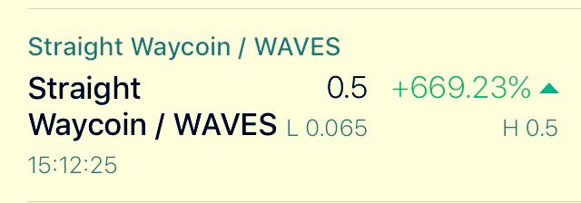 WaycStraight's tweet image. Straight Waycoin is on the money.
#alts #bitcoin #crypto #invest