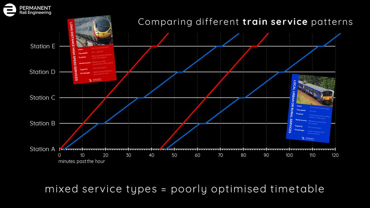 E2M - Ethical Engineering for Mobility tweet media