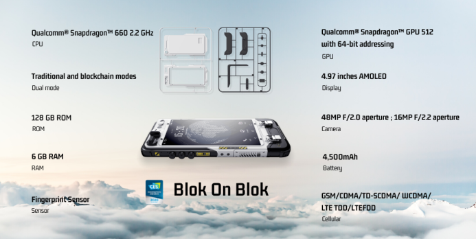 ImYoonaBiases's tweet photo. The world's first #blockchain phone is available for pre-order ONLY on the @Indiegogo portal. Its real price is $600. Do not buy on third-party resources #BOB - this is a hoax! #FUNCTIONX #blockchainphone #crypto @functionx_io #FX #PundiX #OwnYourData https://t.co/onZKO5HCvH