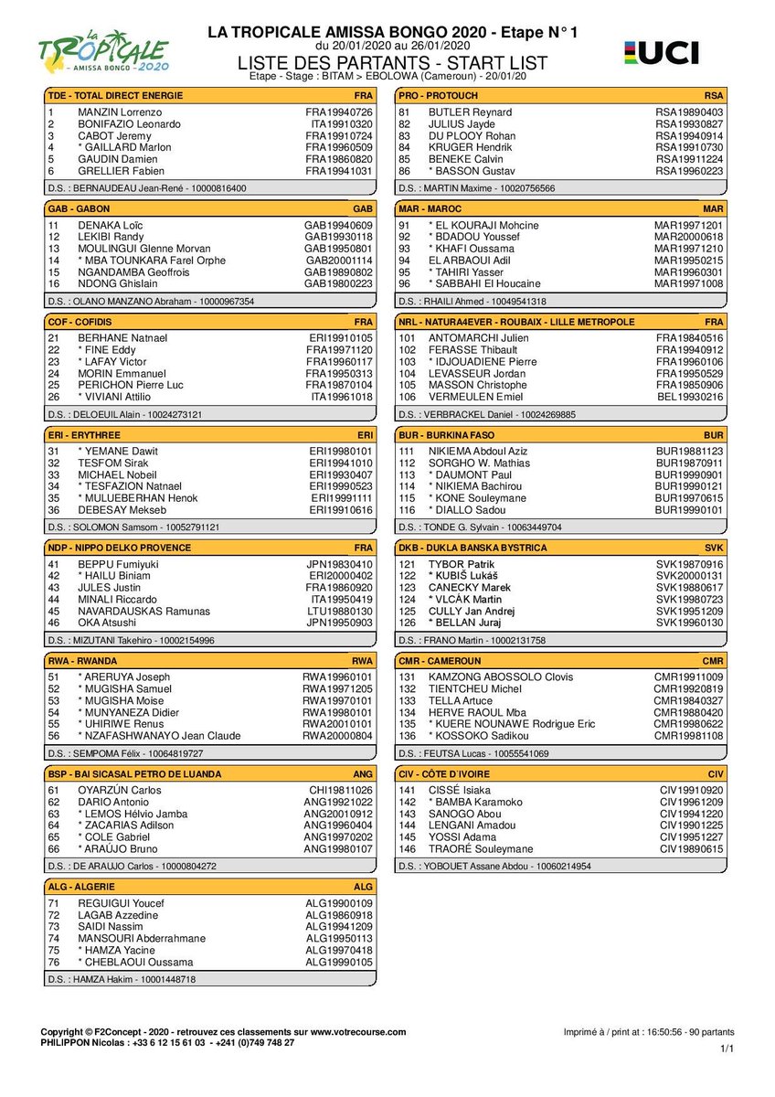 THE PODIUM PURSUIT - ProTouch Africa 🌍 tweet media