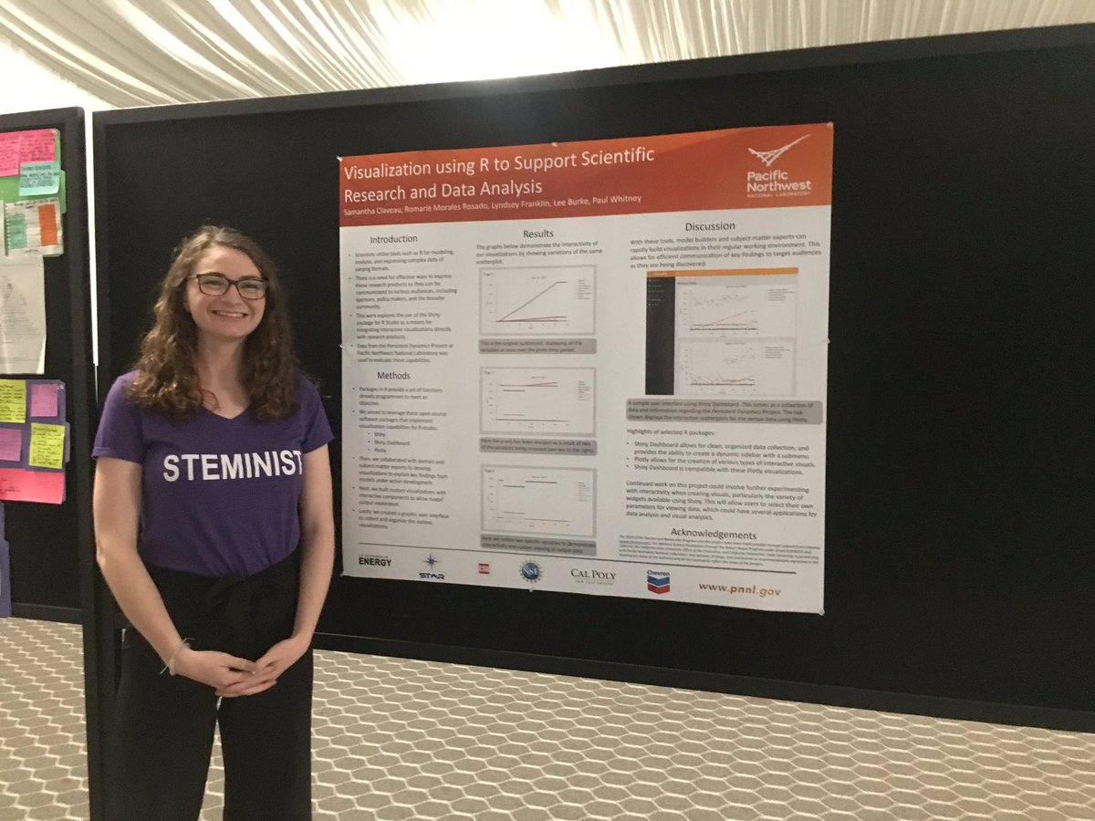 Ms_Claveau's tweet photo. So thankful for another great #partnersinscience conference filled with learning, and collaboration with other STEM teacher-researchers! #PIS2020 #PNNL @STAR_prog https://t.co/gaEfURhIiQ