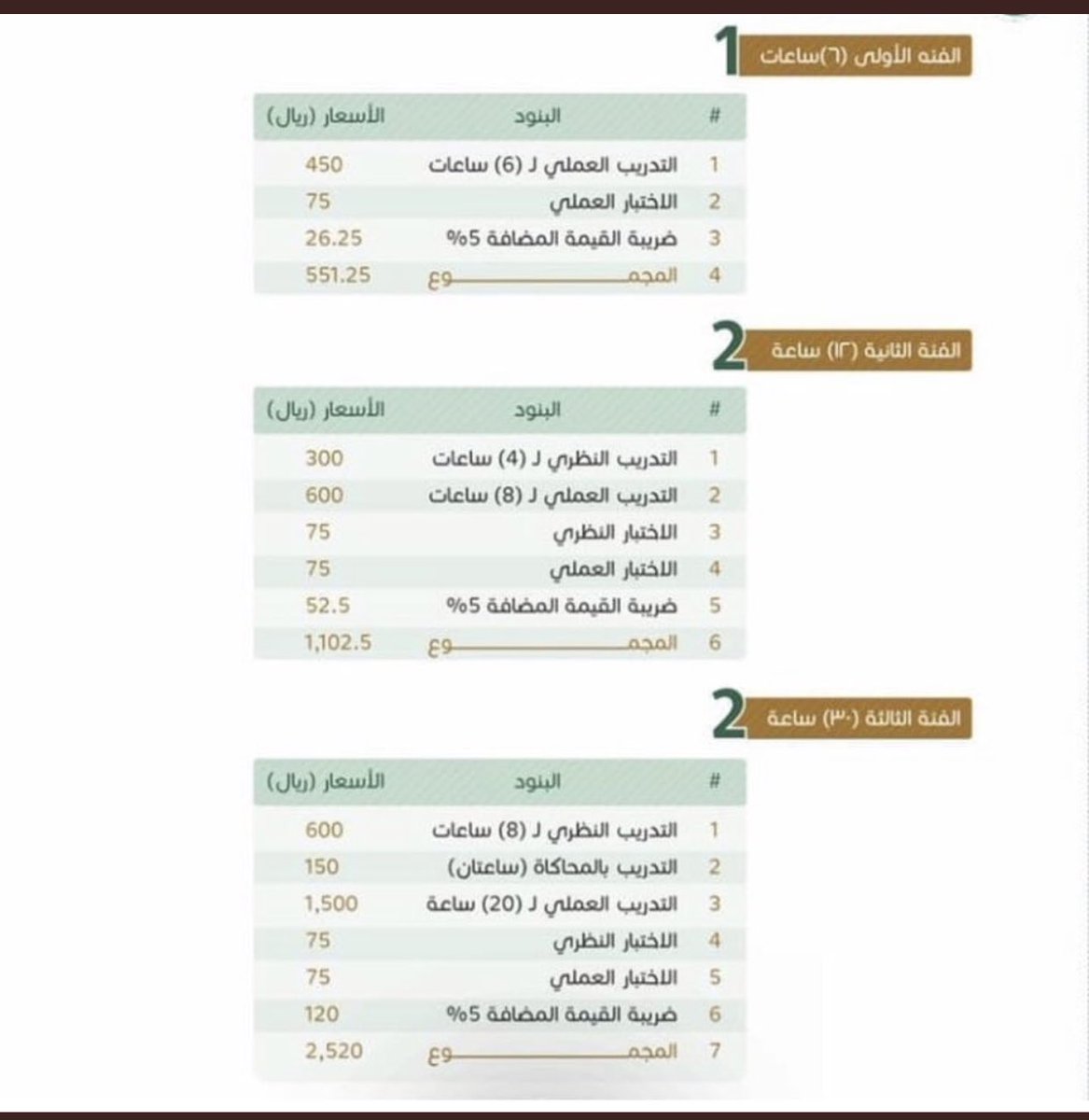 lolo68706136's tweet photo. @BnatSharq الاسعار لتدريب تعتمد على ايش ؟انه عندي رخصه او لا او اذا عندي مهارت؟ او اذا رحت هم يشوف؟ لان شفت هذي الصورة بس مش فاهمه فكرت الفئات https://t.co/vZlq3d7tm4