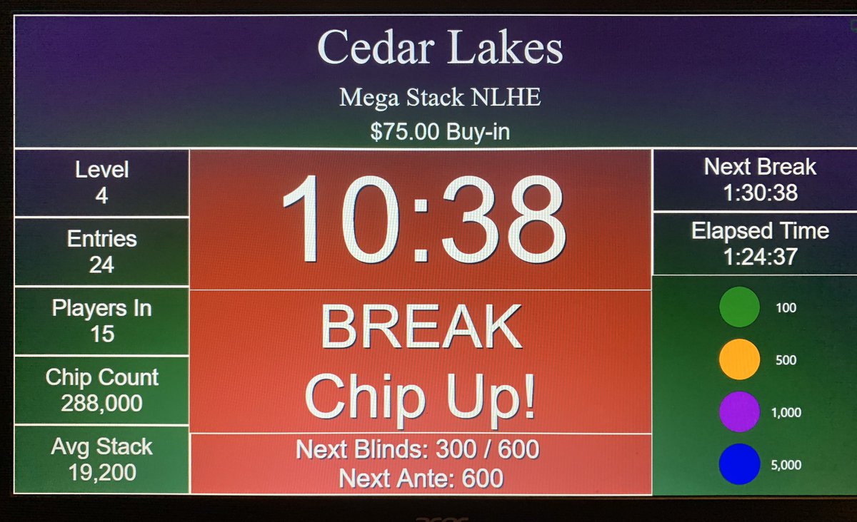 Cedar lakes casino bingo Cedar lakes casino bingo