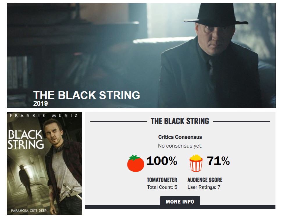 theblackstring's tweet photo. Team TBS -- this Rotten Tomatoes score won't stay 100% forever... but let's enjoy the moment! It's a reminder of what a fantastic job you all did on this film 🗡🎬🖤
.
#HorrorMovies #horrormovie #horrorfilm #rottentomatoes #theblackstringmovie #frankiemuniz #theblackstring https://t.co/5so98eFUWc