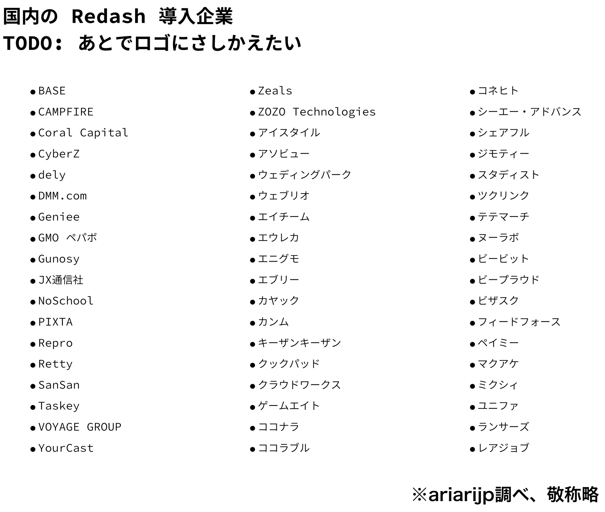 Ariarijp Takuya Arita 国内の Redash 導入企業リスト 現時点で57社です 週末にも関わらず情報提供いただいたみなさま リツイート いいねしていただいたみなさま ご協力ありがとうございました Ariarijp Takuya Arita 国内の Redash 導入企業リスト 現時点で57社です 週末にも関わらず情報提供いただいたみなさま リツイート いいねしていただいたみなさま ご協力ありがとうございました