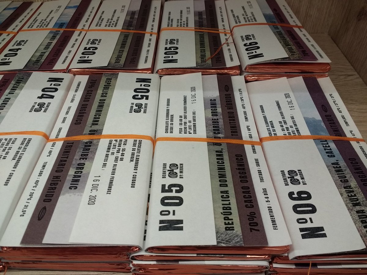 Nerea Chocolate tweet media