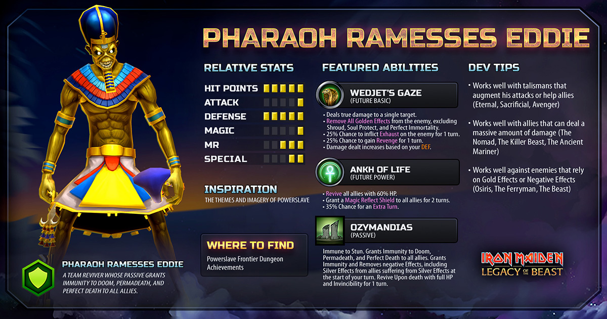Complete Achievements in the Powerslave Dungeon to earn Pharaoh Ramesses Ed...