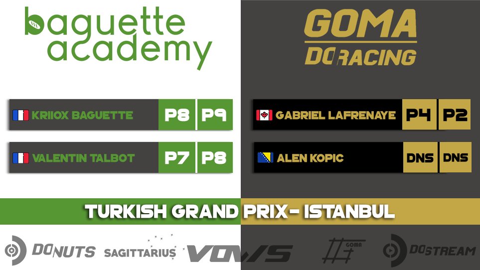 Alpha Goma tweet media