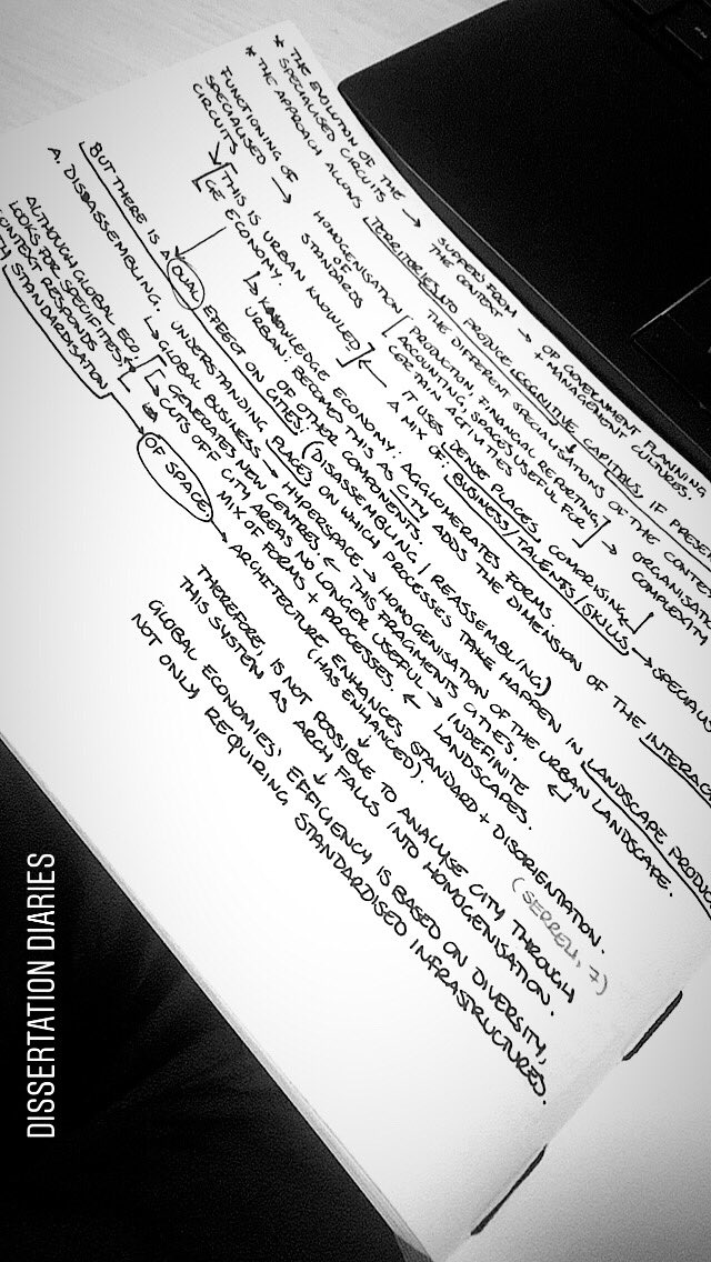 gusmoore1987's tweet image. This is how we do #DissertationDiaries #iamchevening