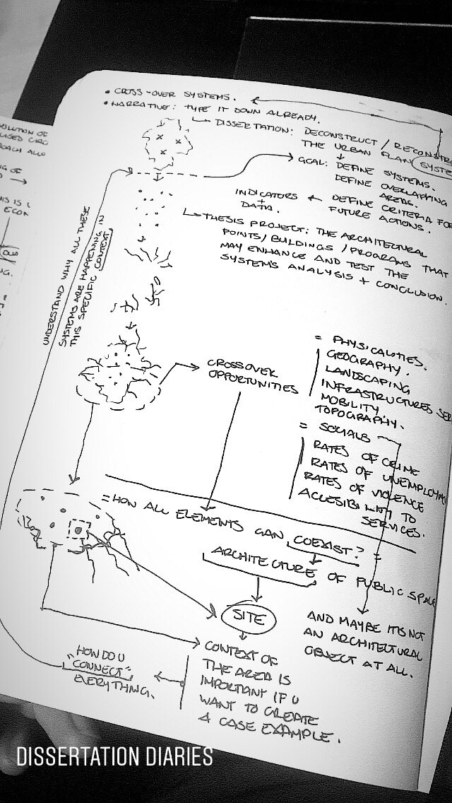 gusmoore1987's tweet image. This is how we do #DissertationDiaries #iamchevening