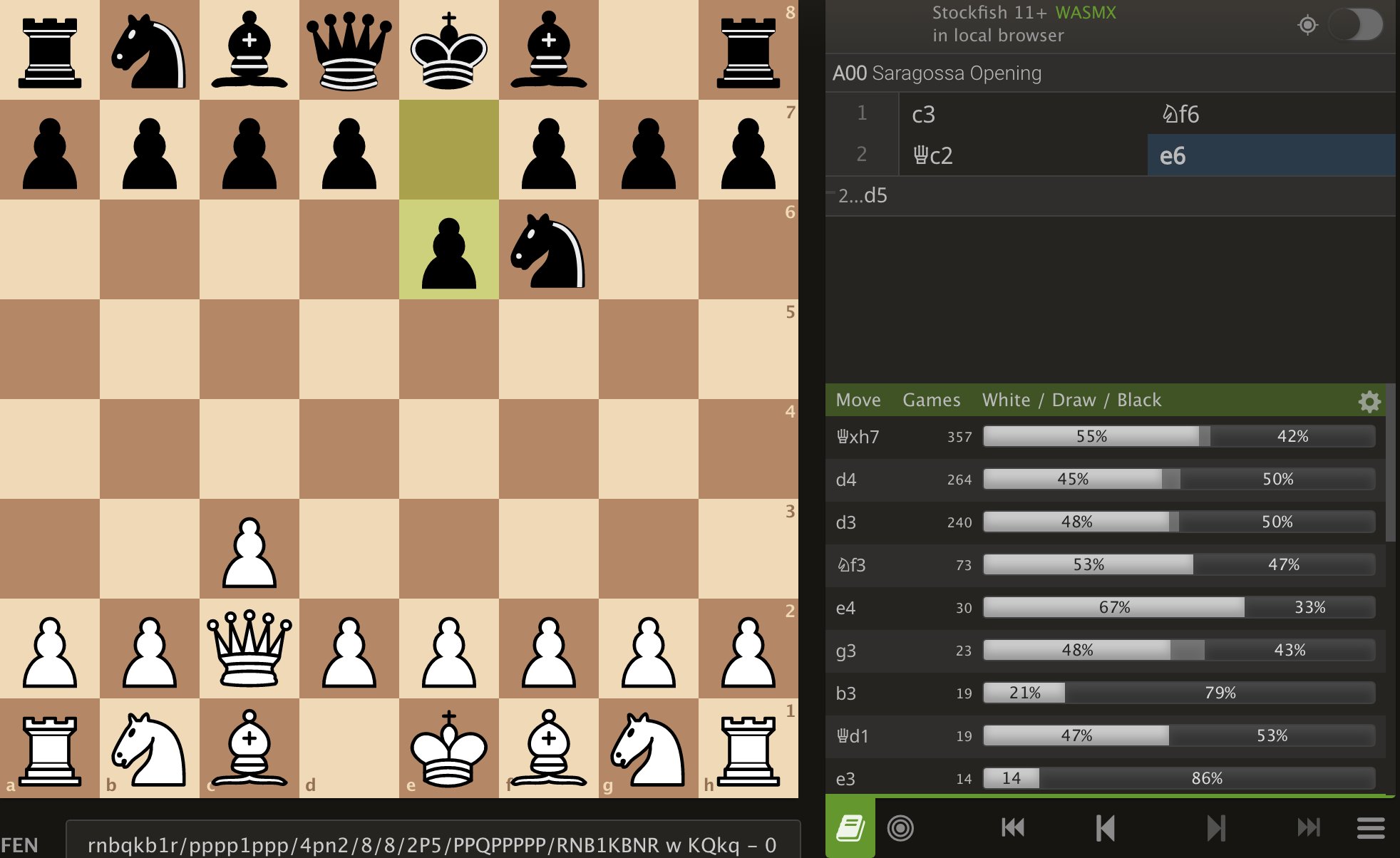 I Have Been Canceled On Twitter and Muted On Lichess - Month in Chess(entials)  #2 - Chessentials